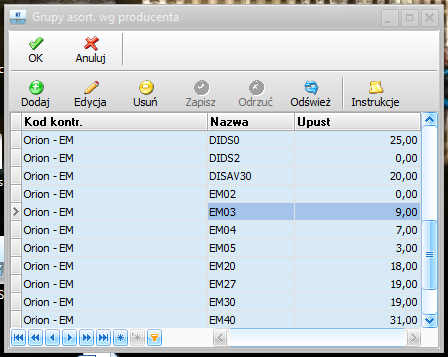 cennik-grupy_asort_producenta