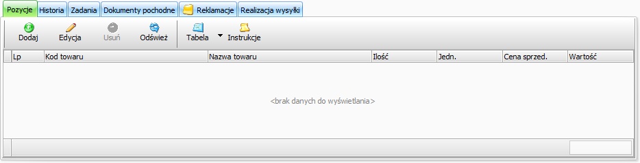 dod_twaru